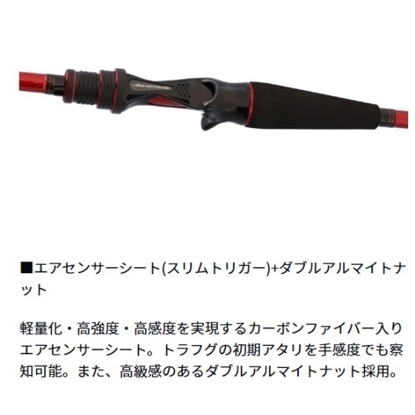 アナリスタートラフグ